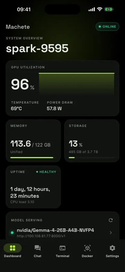 Dashboard showing GPU utilisation, temperature and power draw.